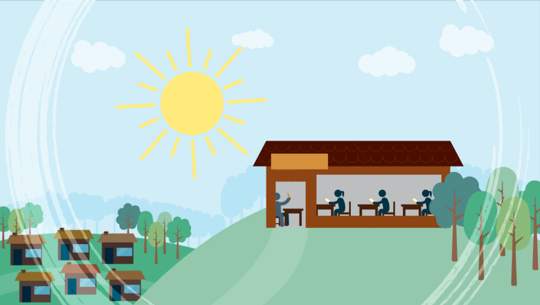 Building Resilient Schools, Classrooms, and Education Facilities for Better Learning: RIGHT+ Framework